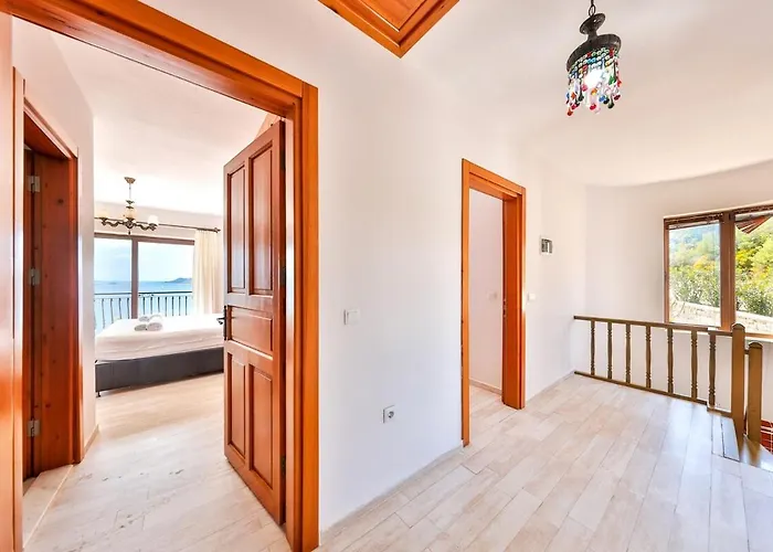 Location Zero To Meis In