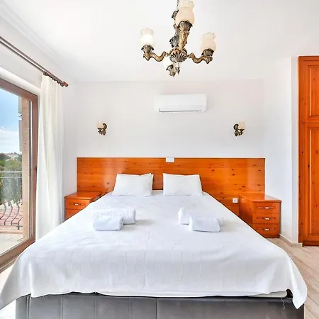 Location Zero To Meis In