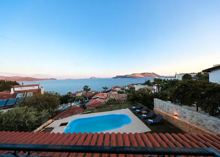 Location Zero To Meis In