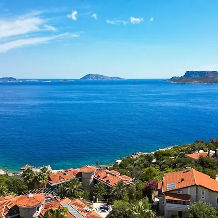 Location Zero To Meis In *