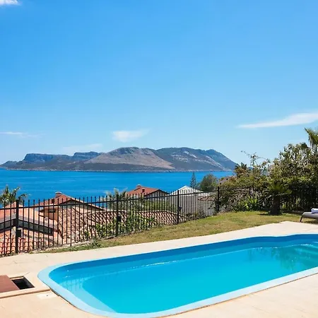 Location Zero To Meis In * Kaş